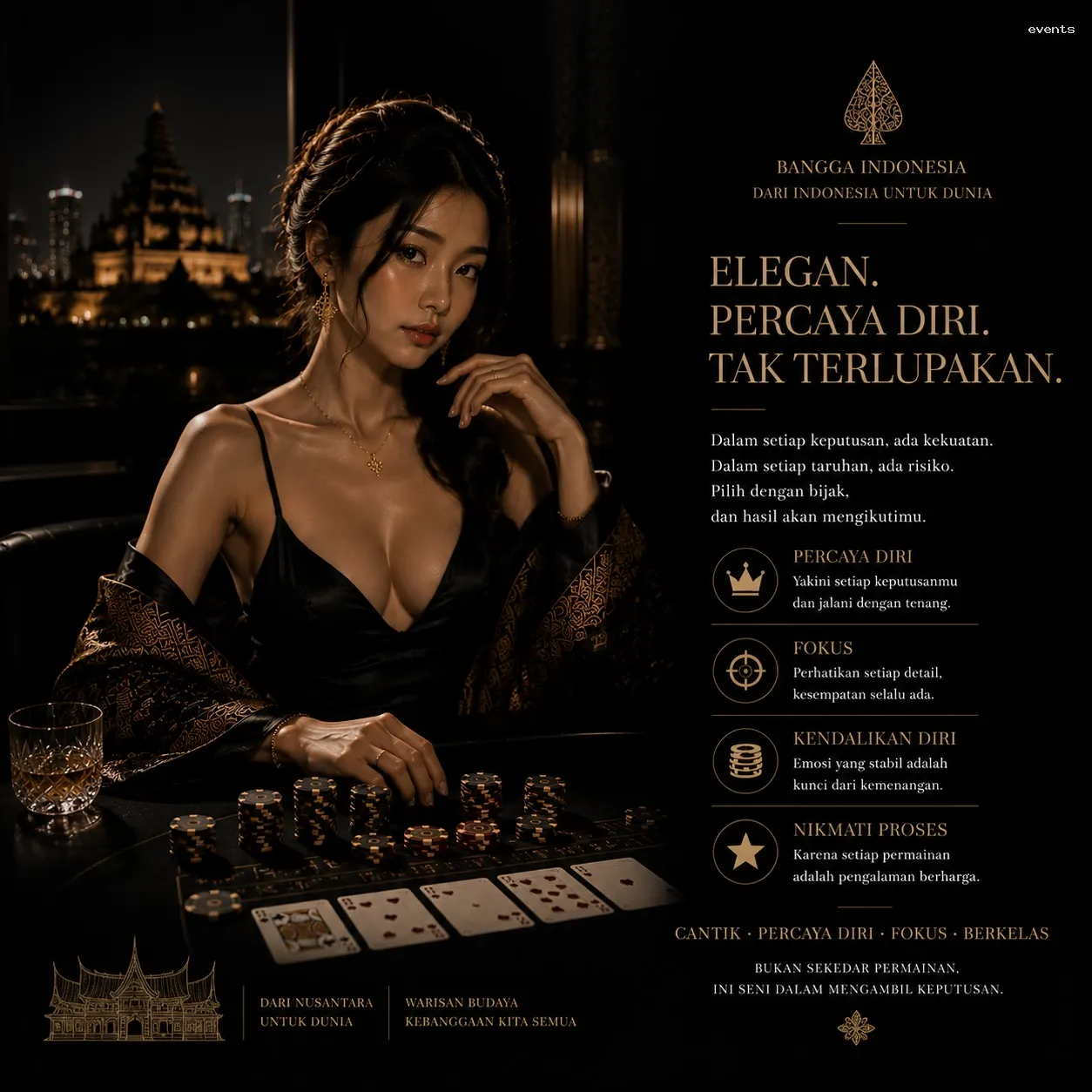 Inovasi Teknologi di events untuk Pengalaman Bermain